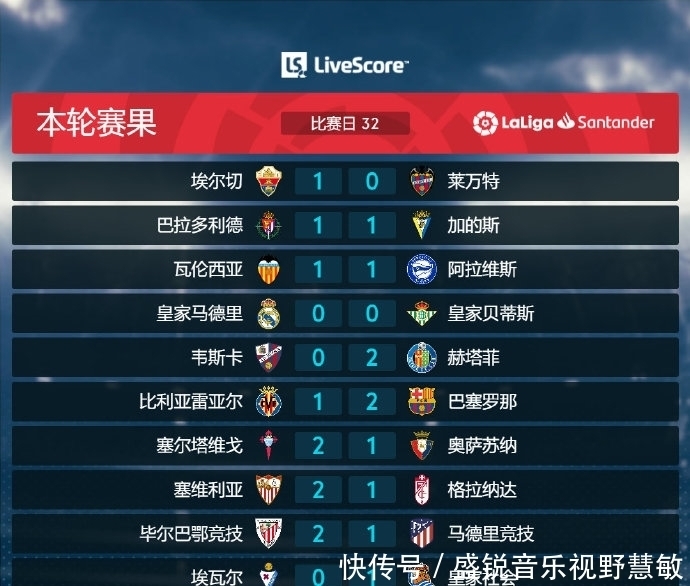 在比赛中